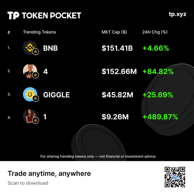 tptoken亮点分析